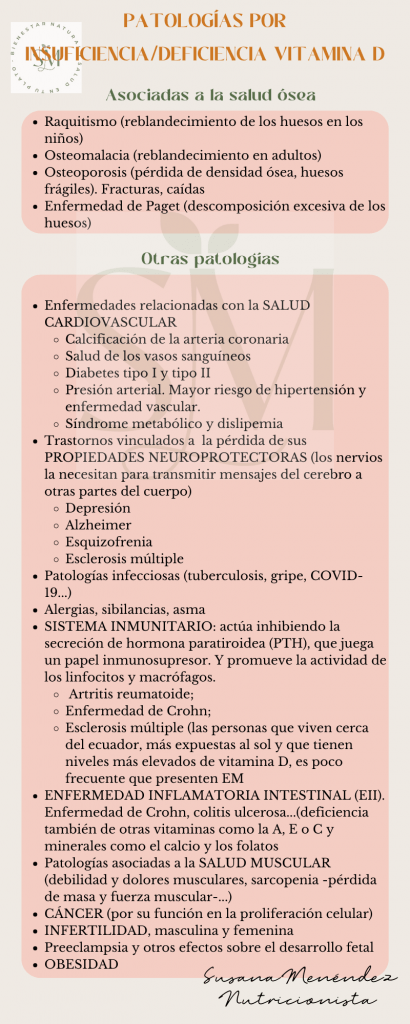 Patologias insuficienciadeficiencia vitamina D 1 1